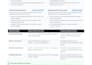 do custom shopify theme development, liquid code and bug fixes